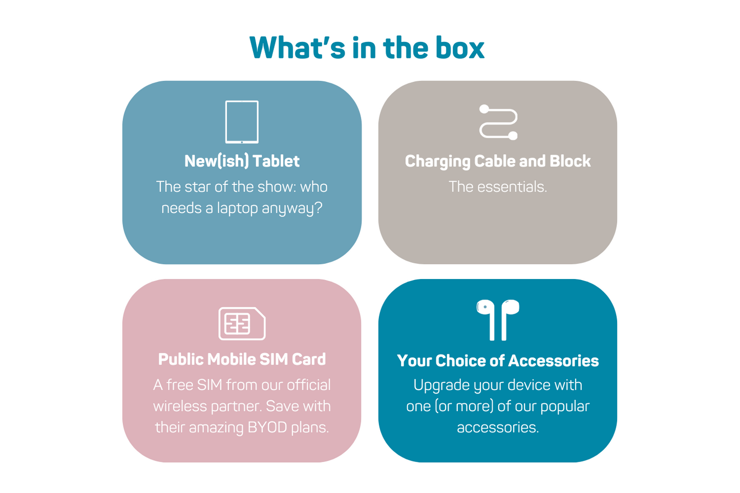 iPad Air Wi-Fi uniquement